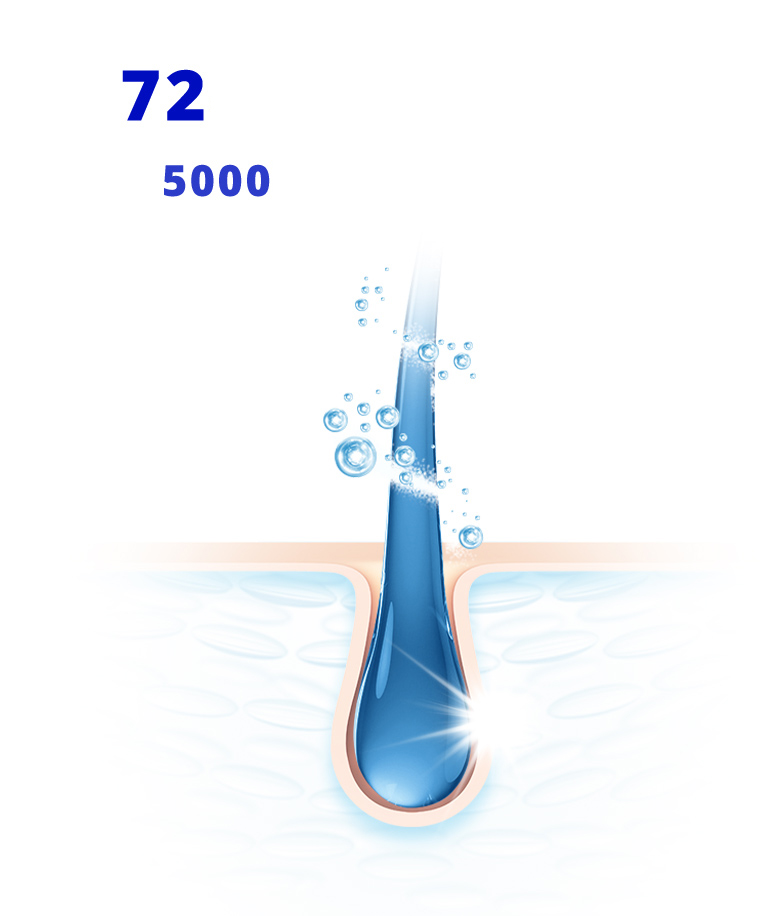 72小時持久控屑 5000萬微米淨屑分子