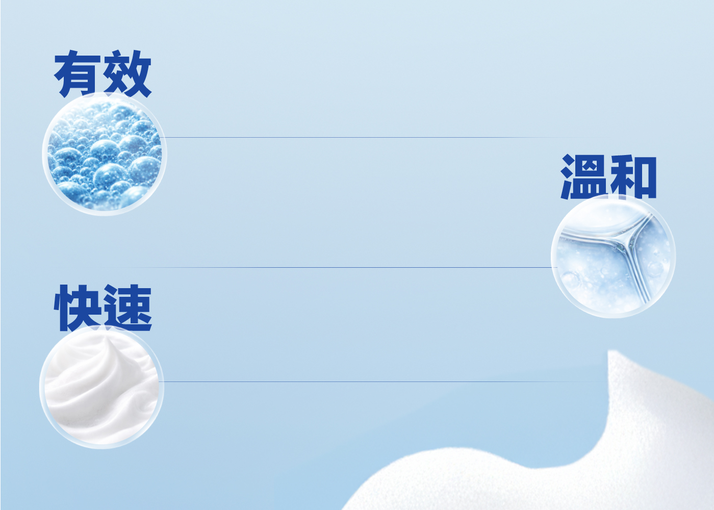有效 溫和 快速