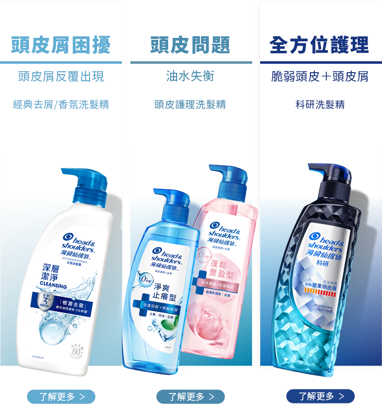 中性產品