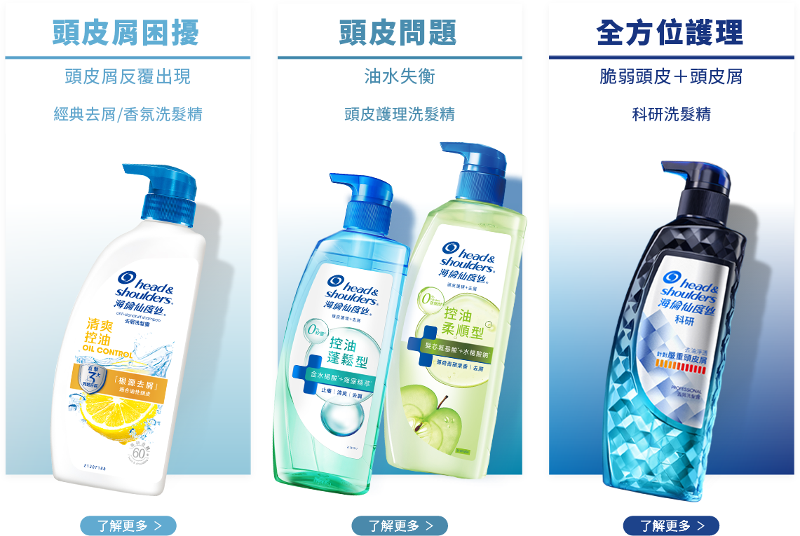 油性