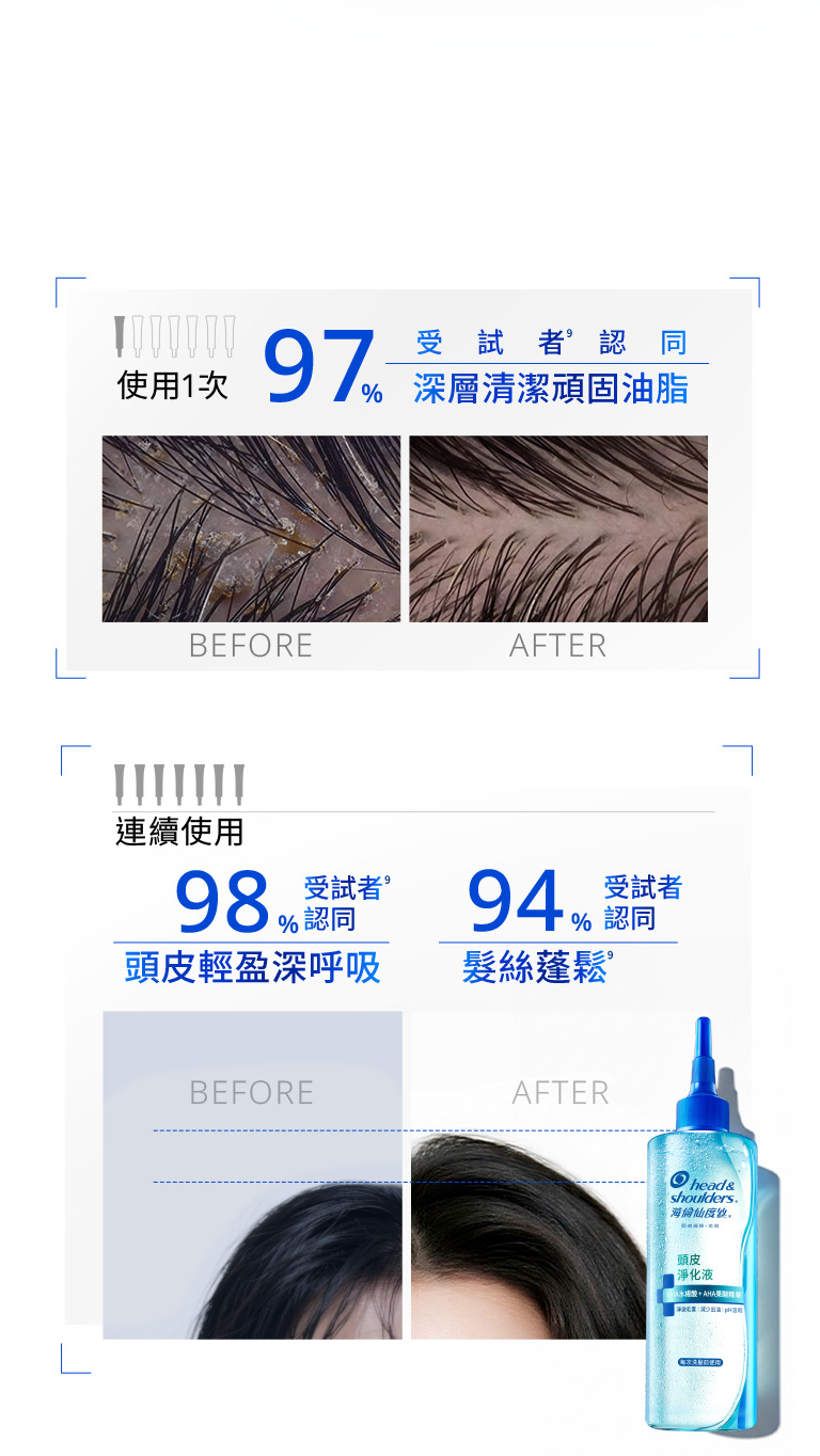  手機
