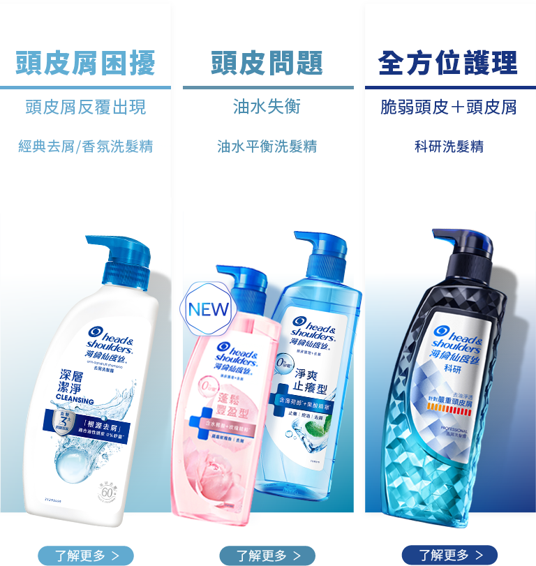 中性產品