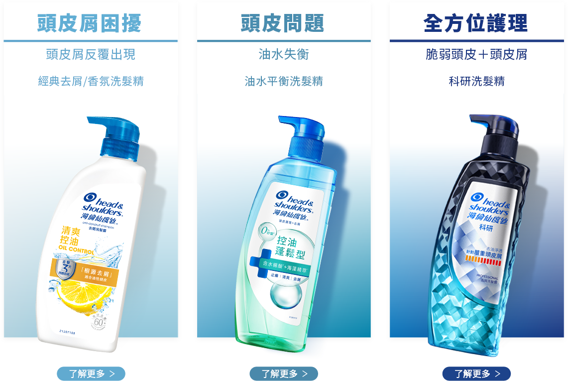 油性
